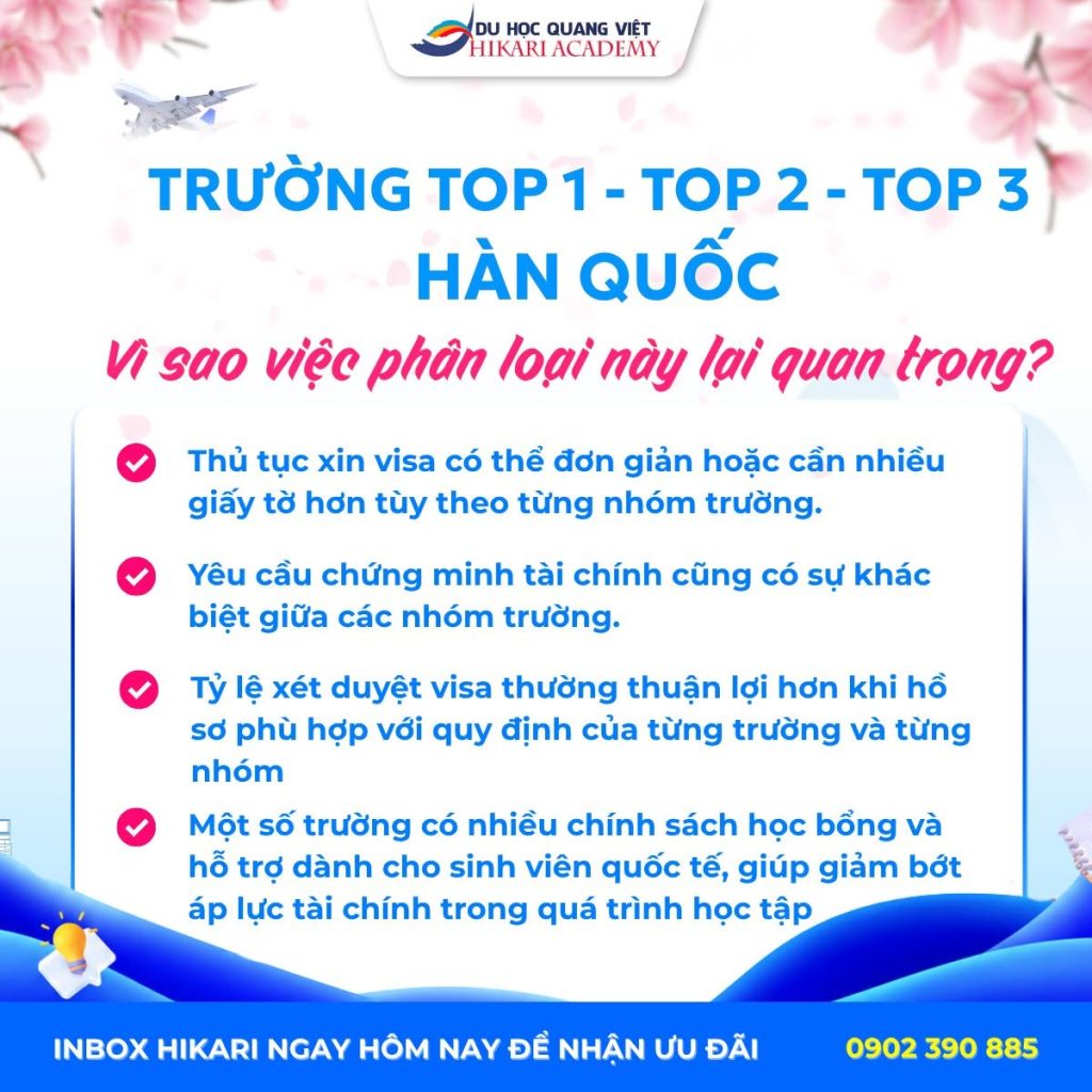 Phân loại trường top 1- top 2- top 3