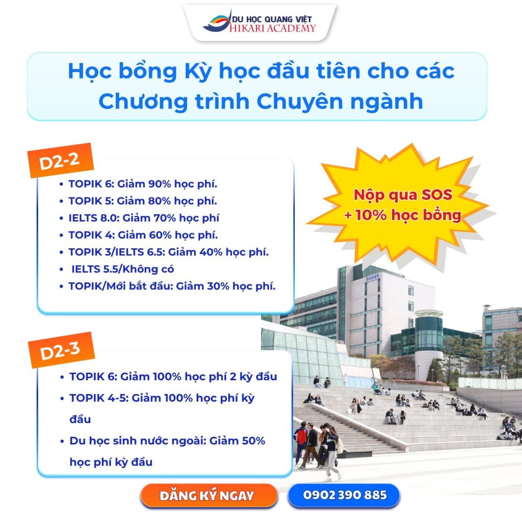 Học bổng trường Gachon